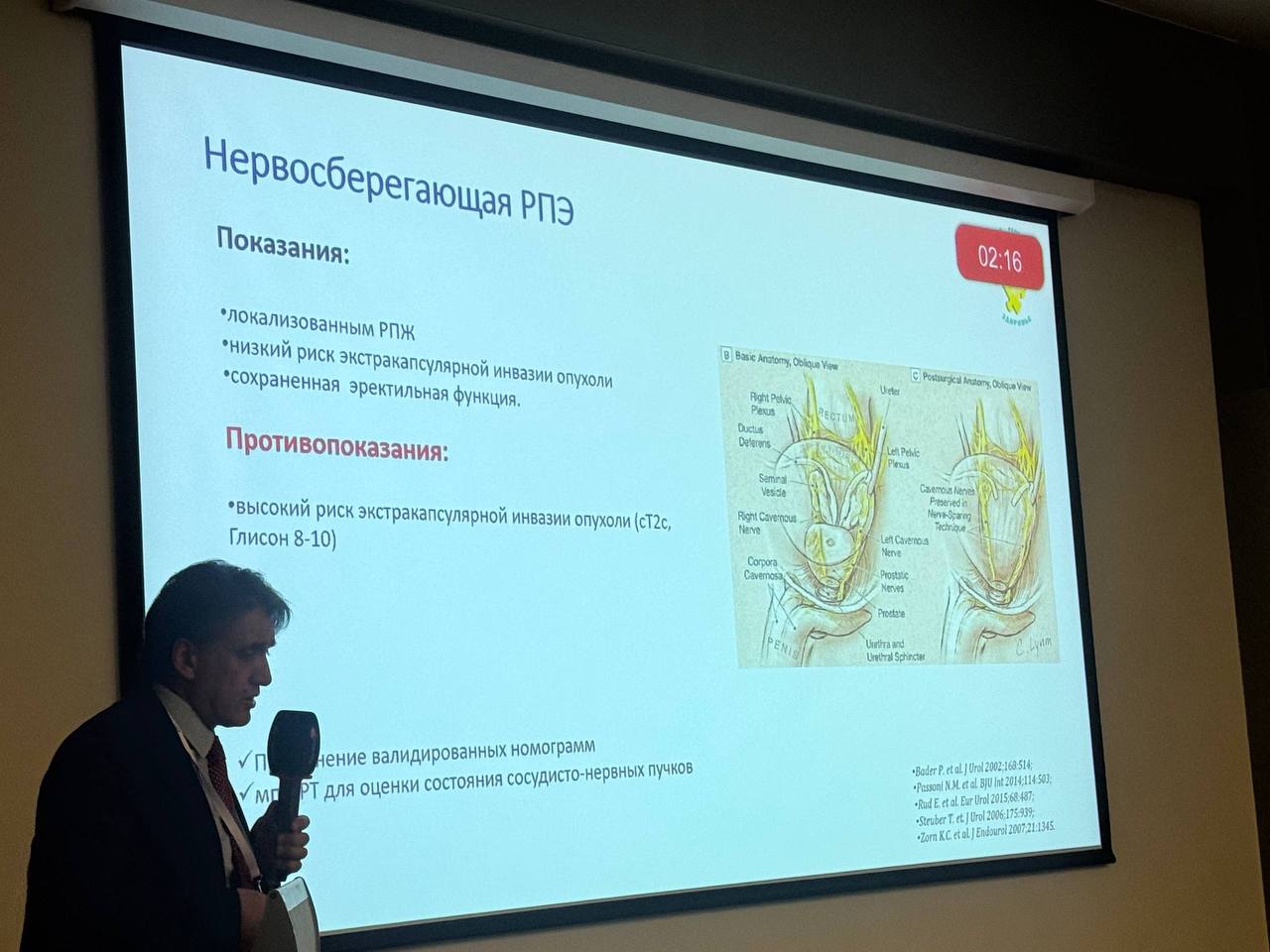 XXII Конгресс «Мужское здоровье